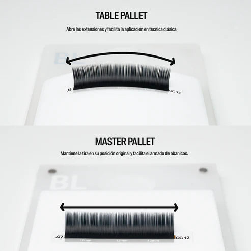 Master Pallet Black - BeautyLash