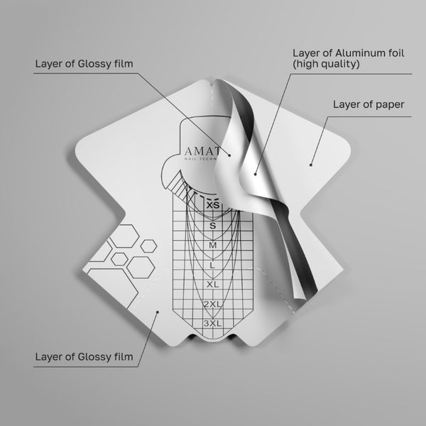 Moldes V2 para Extension - Amatix